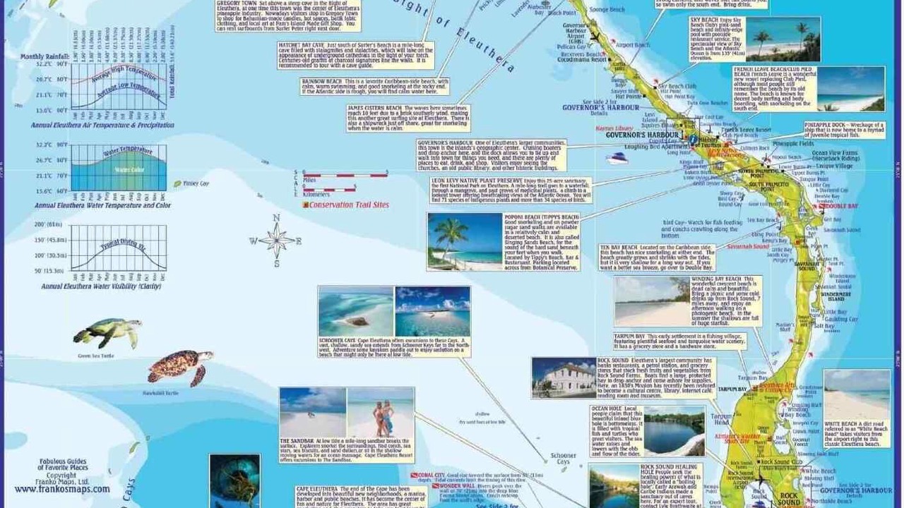Photo of Others in Rainbow Bay
